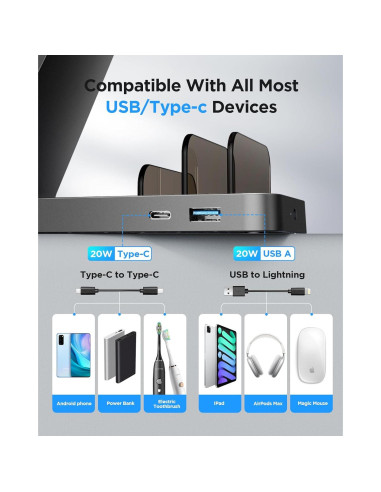 Estación de Carga 5 en 1 SHEN ZHEN para iPhone y Apple