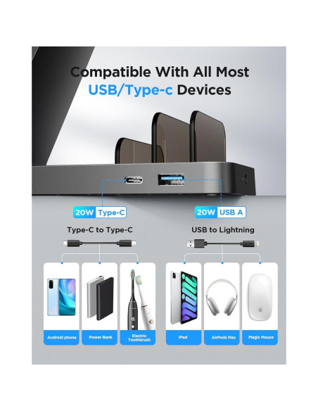 Estación de Carga 5 en 1 SHEN ZHEN para iPhone y Apple