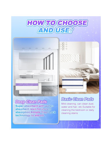 Almohadillas de Repuesto MyKEEPOW para Swiffer WetJet 20 Unidades