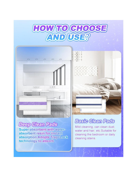 Almohadillas de Repuesto MyKEEPOW para Swiffer WetJet 20 Unidades