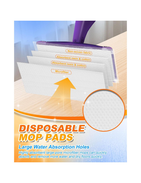 Almohadillas de Repuesto MyKEEPOW para Swiffer WetJet 20 Unidades