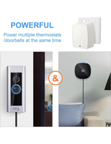 Transformador Hotop 24V 40VA Enchufable con Fusible PTC