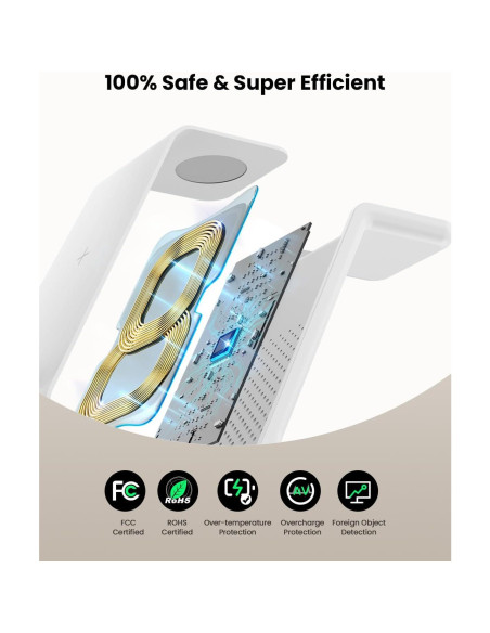 GEEKERA Estación Carga Inalámbrica 3 en 1 para Apple