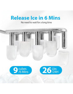 Fabricador de Hielo Aeitto HIM001 Portátil 9 Cubos en 6 Minutos 2
