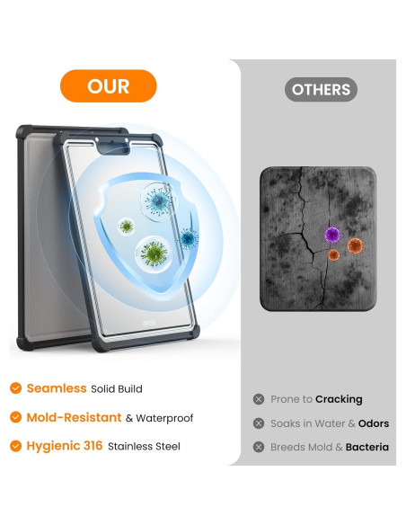 Tabla de Cortar JMJ Acero Inoxidable 316 39.9x27.9cm Ecológica