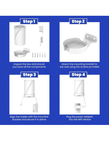Soporte de Pared para TP-Link Deco BE63/BE65/BE67/BE68/BE10000/BE11000/BE14000 - Aluminio Blanco con Estante para Cables