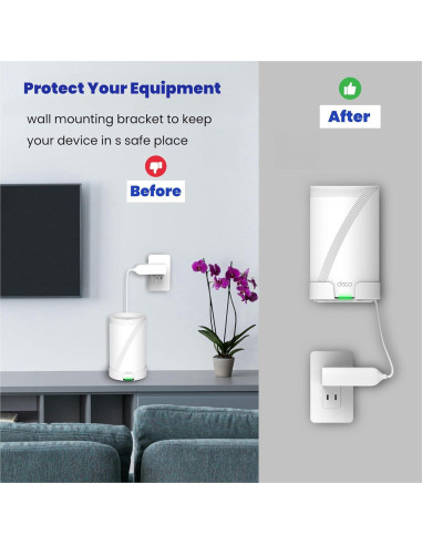 Soporte de Pared para TP-Link Deco BE63/BE65/BE67/BE68/BE10000/BE11000/BE14000 - Aluminio Blanco con Estante para Cables