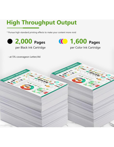 Paquete de cartuchos de tinta 962XL PikBey para HP OfficeJet Pro