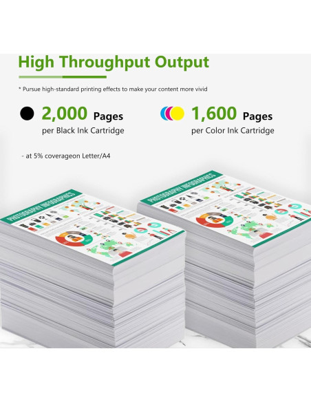 Paquete de cartuchos de tinta 962XL PikBey para HP OfficeJet Pro