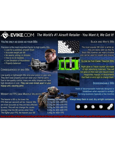 Cargador Eléctrico Angel Custom Thunderstorm 1500 Rondas Airsoft M14