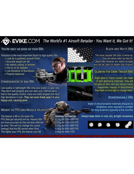 Cargador Eléctrico Angel Custom Thunderstorm 1500 Rondas Airsoft M14