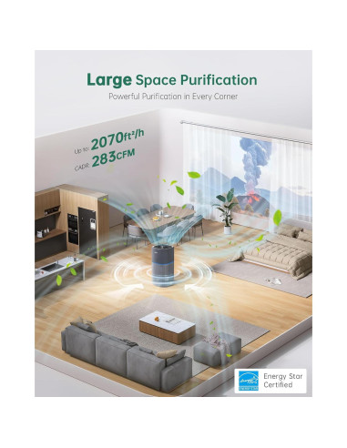 Purificador de Aire HEPA Provirtec AP-02 para Habitaciones Grandes