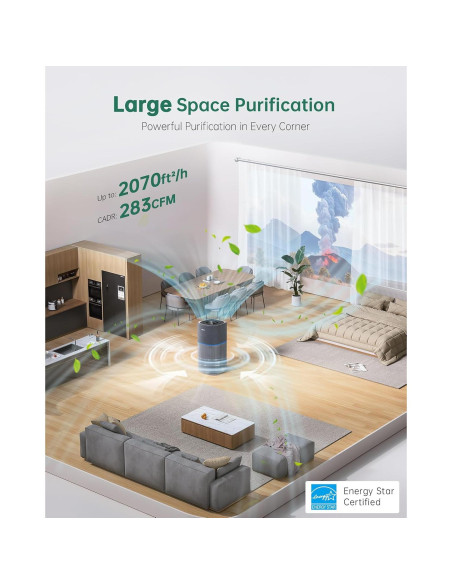 Purificador de Aire HEPA Provirtec AP-02 para Habitaciones Grandes