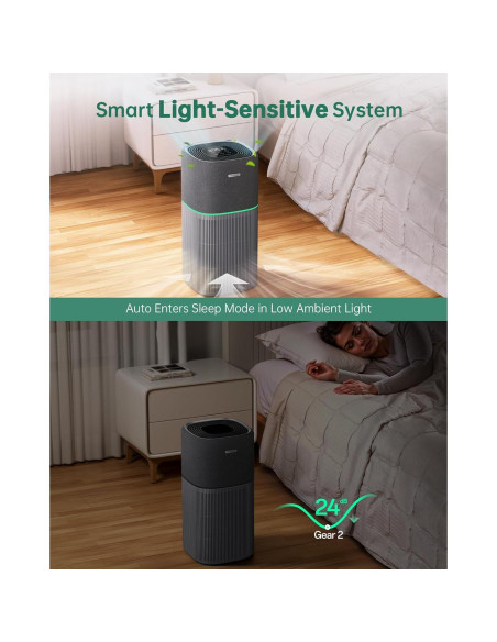 Purificador de Aire HEPA Provirtec AP-02 para Habitaciones Grandes