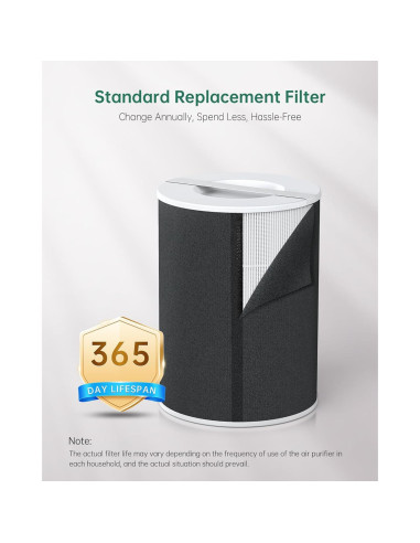 Purificador de Aire HEPA Provirtec AP-02 para Habitaciones Grandes