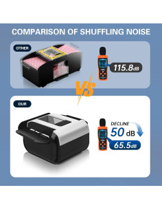 Barajador de Cartas Automático YOOUT 1-2 Barajas Recargable 2000mAh 2