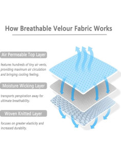 Almohada de Embarazo MOON PINE U 139.7x78.7cm Azul 2