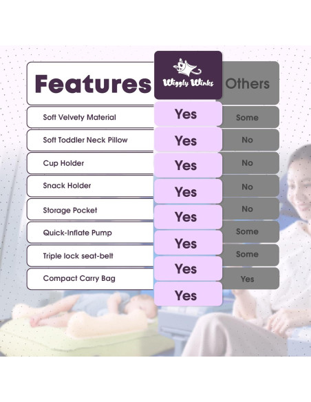 Cama inflable para niños Wiggly Winks - Verde Salvia