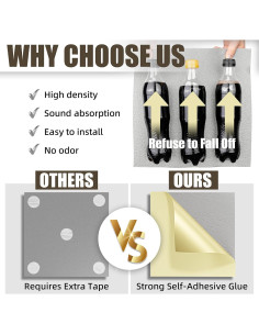 Paquete de 48 Paneles Acústicos Autoadhesivos ZELMINE 30.48x30.48cm 2