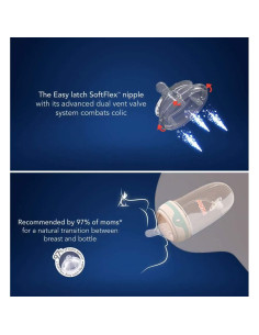Botella de Silicona Nuby Comfort 360 Plus 240 ml Anti-Cólicos 2
