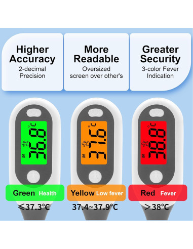 Termómetro Digital Pepultech YD203 para Adultos y Niños - 16s