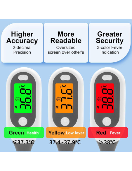 Termómetro Digital Pepultech YD203 para Adultos y Niños - 16s