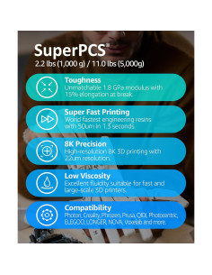 Resina 3D SuperPCS 1000g Negra, Rápida y Resistente 2