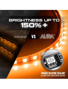 Luces LED de Interior OPT7 Aura RGB 4pc con Control Remoto 2