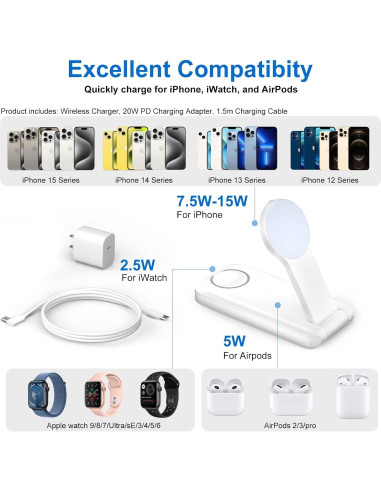 Estación de Carga Inalámbrica 3 en 1 AUATRONNE para Apple