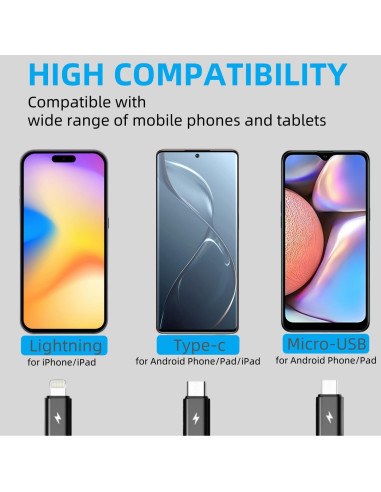 Cámara Endoscopio 1080P HD IP67 con Luz LED 3 en 1