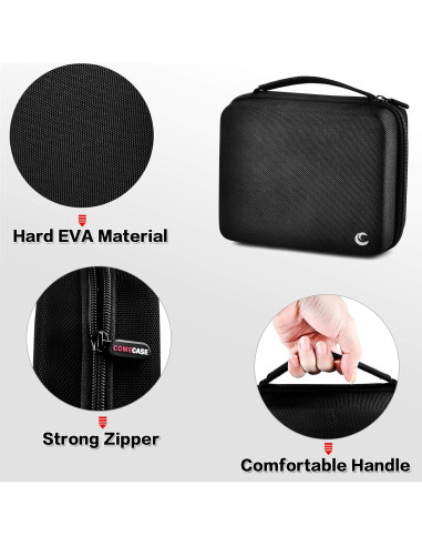 Funda Protectora Comecase para Halo Bolt 58830/57720 mWh