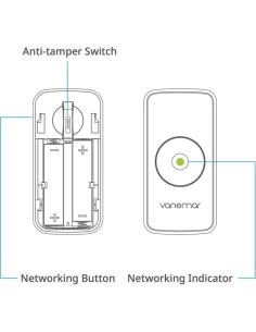 Sensor Inalámbrico para Puerta Vanemar - Alarma de Seguridad 2