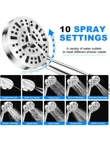 Cabezal de Ducha de Mano PURYT 10 Modos Alta Presión 150 cm