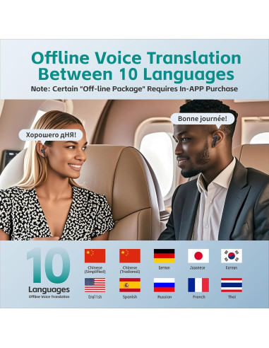 Auriculares de Traducción en Tiempo Real XY-17 - 142 Idiomas