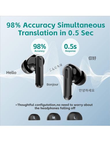 Auriculares de Traducción en Tiempo Real XY-17 - 142 Idiomas