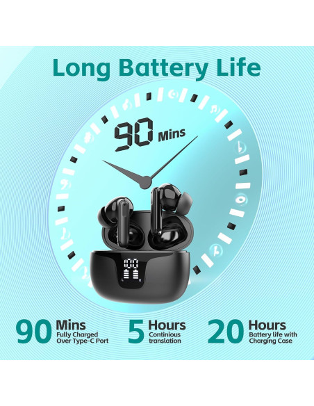 Auriculares de Traducción en Tiempo Real XY-17 - 142 Idiomas