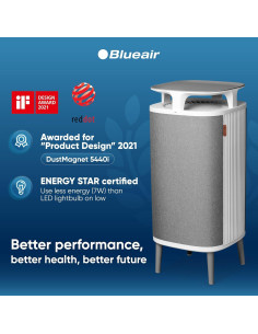 Purificador de Aire BLUEAIR DustMagnet 5440i para 159.5 m 2