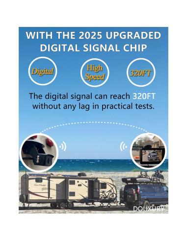 Cámara de Respaldo Inalámbrica DOUXURY FHD 1080P IP69