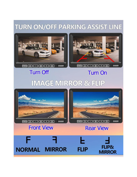 Cámara de Respaldo Inalámbrica DOUXURY FHD 1080P IP69 Cámara de Respaldo Inalámbrica DOUXURY FHD 1080P IP69