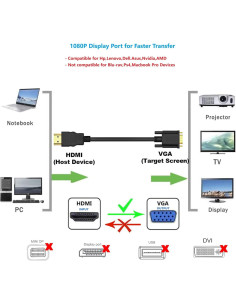 Adaptador DisplayPort a VGA Seefeful 1.83m Full HD 1080P 2