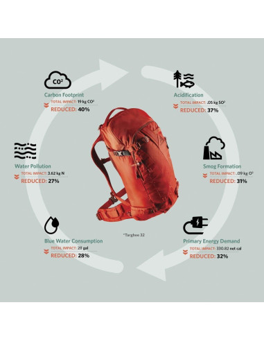 Mochila de Esquí Gregory Targhee 32L Rojo Lava Unisex