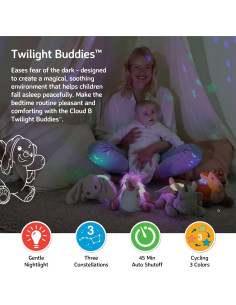 Luz Nocturna Dragón Cloud B Twilight Buddies Proyector Estrellas 2