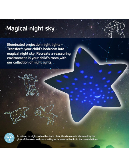 Luz Nocturna Dragón Cloud B Twilight Buddies Proyector Estrellas