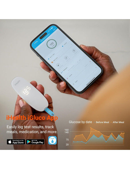 iHealth Gluco+ Monitor de Glucosa BG5S100 Inalámbrico con 100 Tiras
