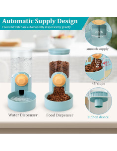 Dispensador Automático de Agua y Comida DricRoda 1L Azul 2