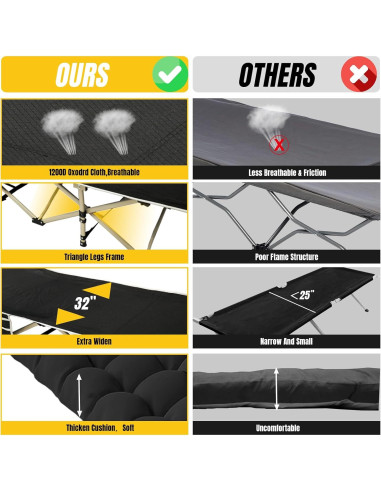Cama de Camping YELLOW JACKET Plegable con Colchón 600kg