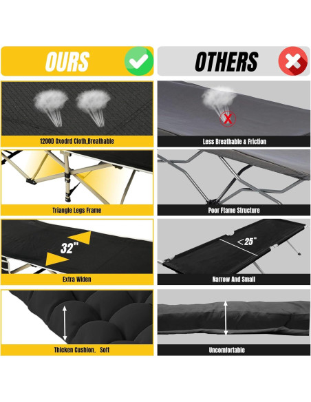 Cama de Camping YELLOW JACKET Plegable con Colchón 600kg Cama de Camping YELLOW JACKET Plegable con Colchón 600kg