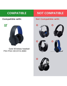 Almohadillas de Espuma para Auriculares Sony PS3 PS4 Gold 2