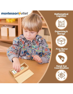 Caja de Tarjetas de Números Pequeña Montessori Outlet 2