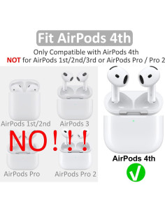 Ganchos para Orejas AirPods 4 IiEXCEL - Silicona Ergonómica Negro 2